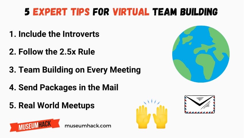 BEST Virtual Team Building Activities - Let's Roam Team-Building Blog